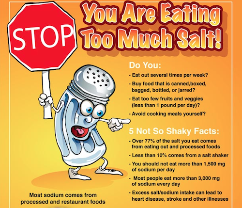 Image result for eating salty food cartoon